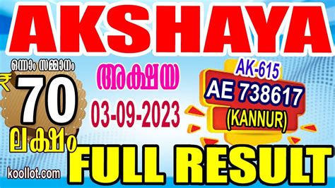 innathe kerala bhagyakuri result|Akshaya Results .